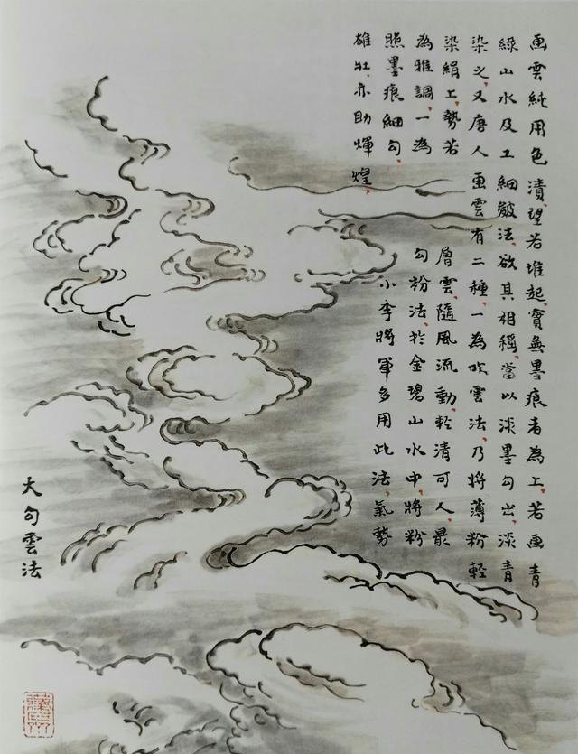山水画15种画山泉瀑布波涛云海画法