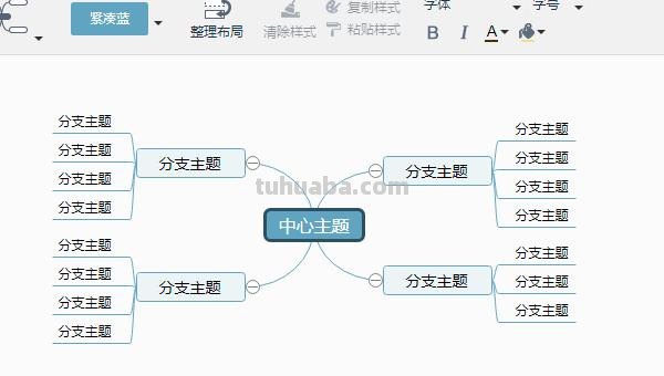 网络出版思维导图怎么画 怎样画思维导图？