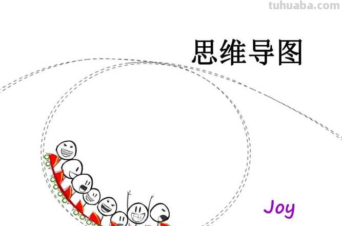 怎么制作卡通思维导图模板 ppt思维导图怎么做出动画效果？