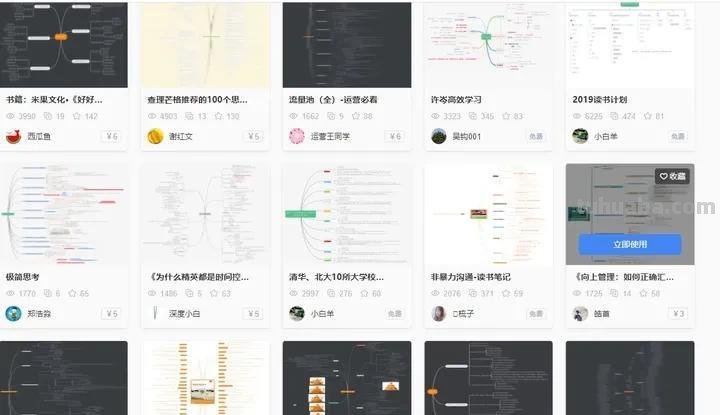 超级全面的100个思维导图模板