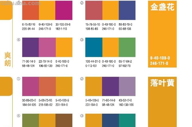 成为配色高手！先掌握色彩搭配法则