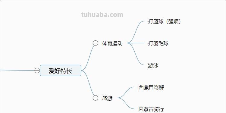 泰顺主题思维导图怎么画 如何画思维导图？
