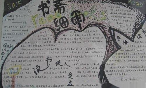 清明节的手抄报怎么画口红 清明节的手抄报？