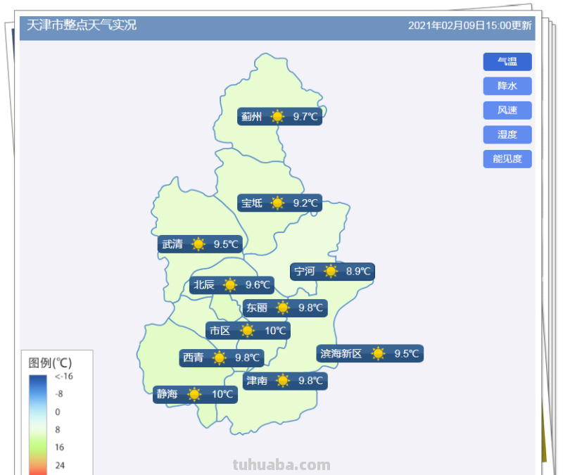 天津 天津天气预报