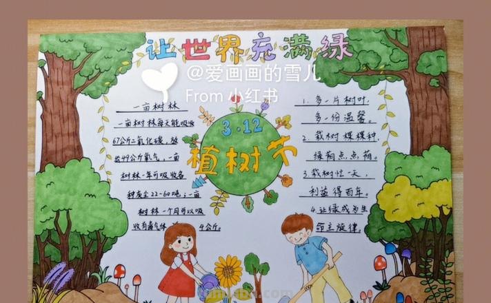 植树节的手抄报怎么画口红 5 植树节手抄报怎么做？