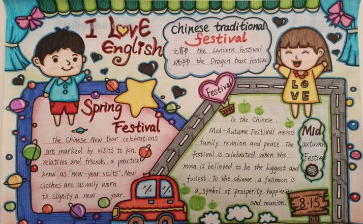 英语手抄报写些什么 英语手抄报内容英语手抄报内容写什么？