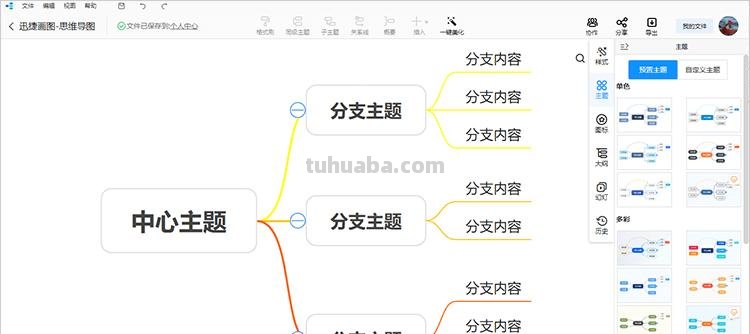 思维导图怎么缩放主标题 如何调整思维导图的宽度？