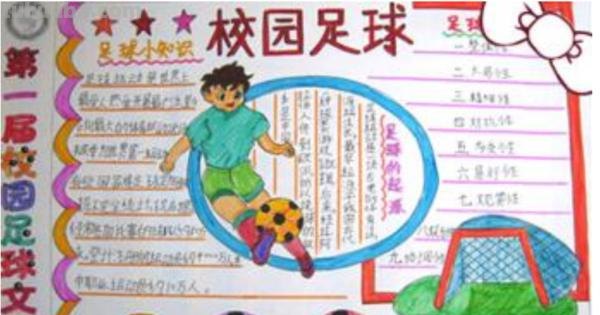 怎么画足球手抄报图片 怎么画足球？