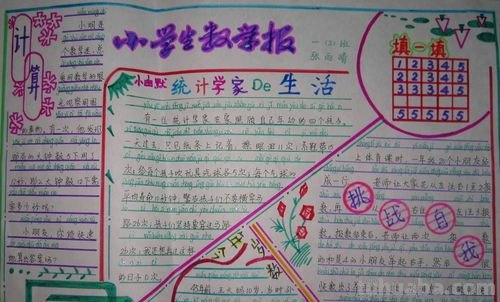 我学会了什么的手抄报 你学会了什么手抄报数学三年级？