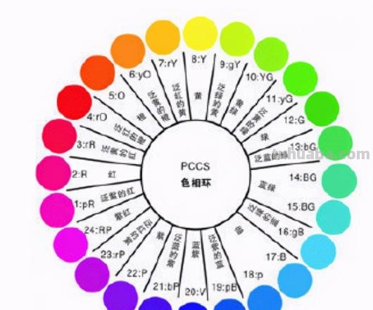 美术色彩哪三色最重要？解析三大基本色彩搭配原则 