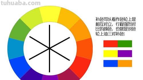 色彩中的互补色及色彩中的互补色有哪些 