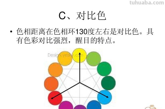 色彩中的互补色及色彩中的互补色有哪些 