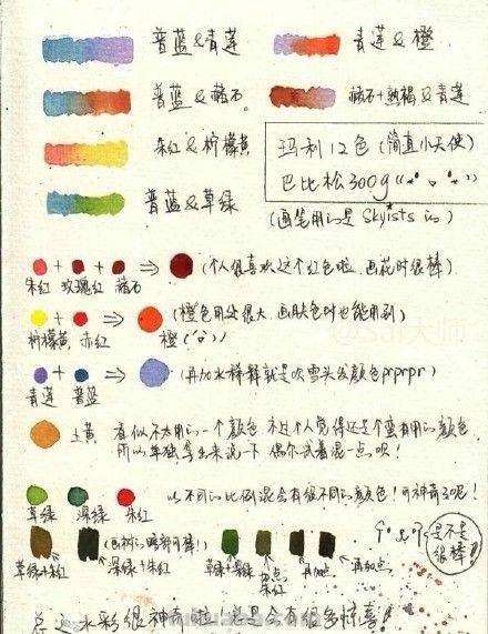 画画色彩搭配原理与技巧及十二种颜色搭配口诀表 