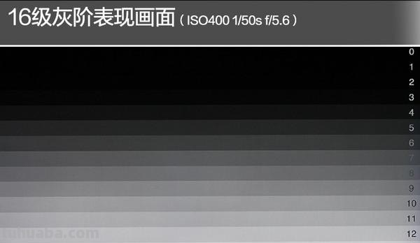 色彩灰阶及色彩灰阶是什么意思 