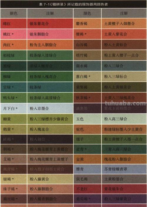 明代色彩及明代色彩特点 