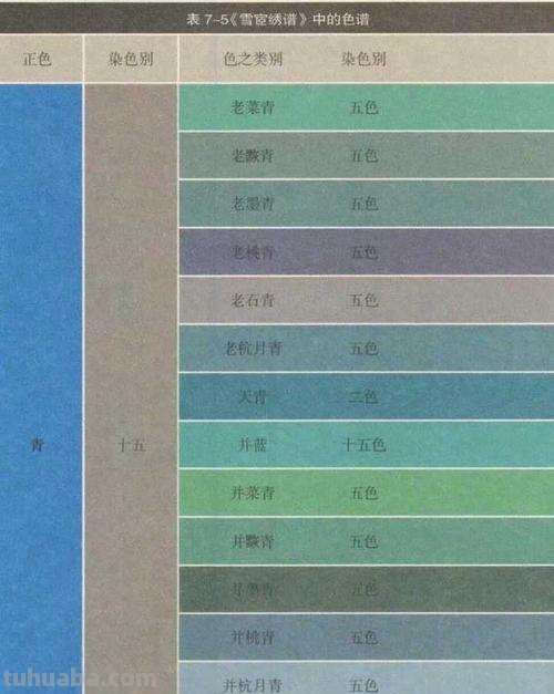 明代色彩及明代色彩特点 