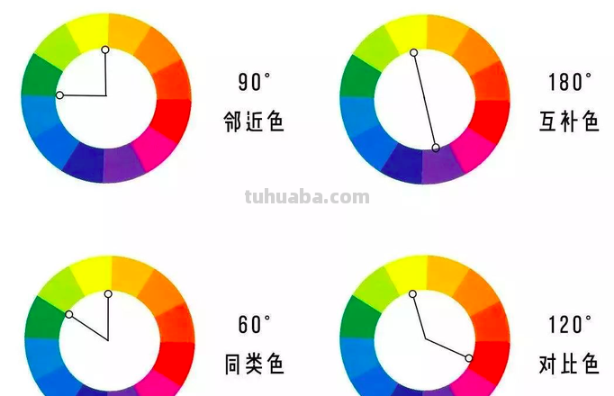 色彩abc：探索色彩的奇妙之旅！ 
