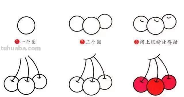 怎么画水果简笔画图片 怎样画简单又好看的水果？