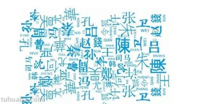 姓氏色彩及姓氏颜色：探索姓名与颜色的奇妙关联 