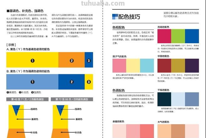 色彩相配及色彩相配色：探索绘画中的色彩搭配之道 
