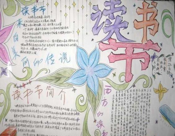 IMMODEST怎么读书手抄报 读书的方法怎么做手抄报？