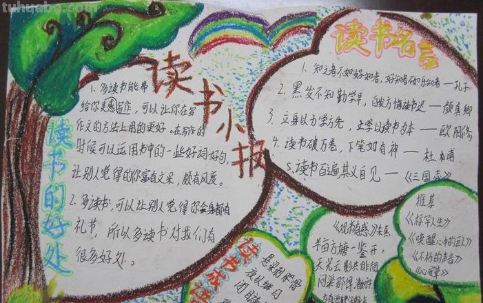 IMMODEST怎么读书手抄报 读书的方法怎么做手抄报？
