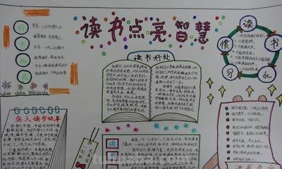 KEIFFER怎么读书手抄报 读书笔记手抄报怎么画？