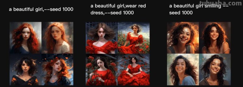 如何用seed值做一套中国百年服装变迁史的照片#ai绘画