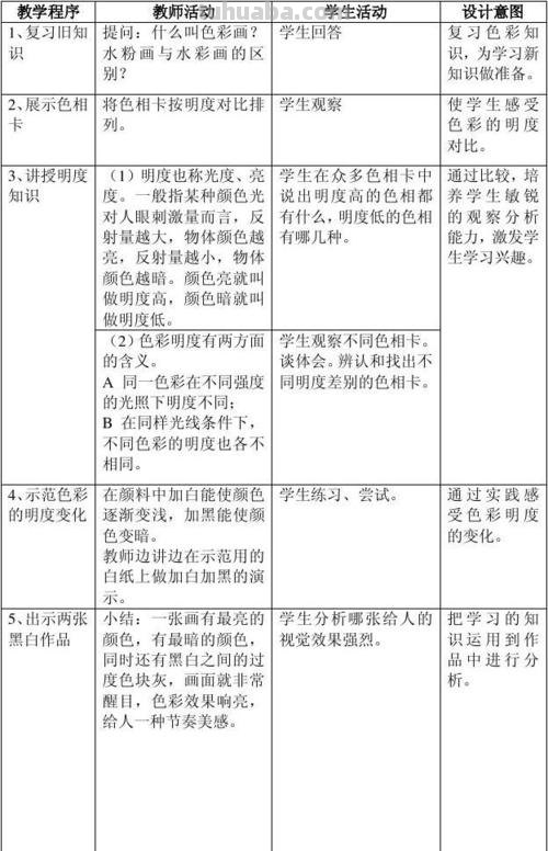 灰度与色彩明度的区别:探索色彩世界中的灰与明