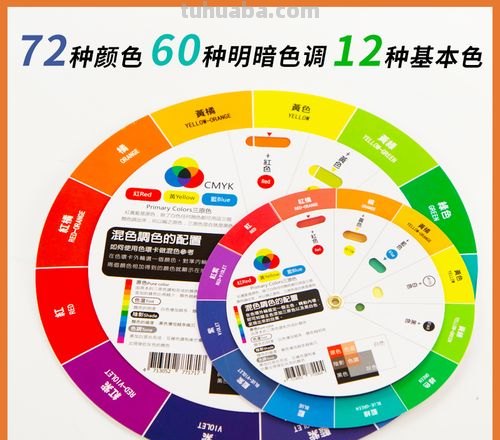 色彩色盘及色彩盘颜色：打造绚丽多彩的世界 