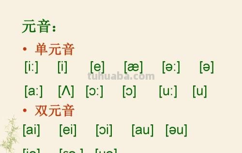 二十个元音音标是什么