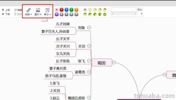 来个思维导图怎么画人物 三国演义人物关系思维导图模板分享？