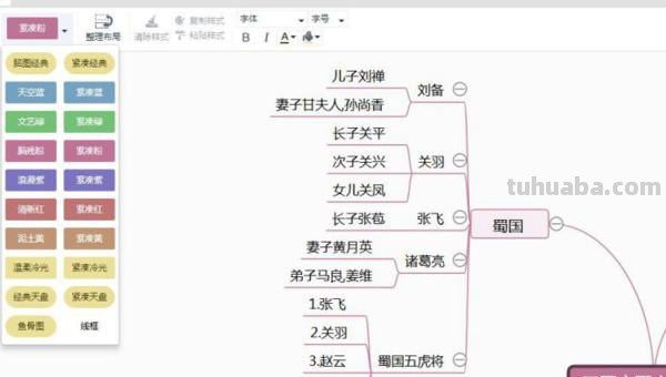 来个思维导图怎么画人物 三国演义人物关系思维导图模板分享？