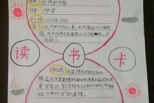 读书卡是什么样的视频 什么是读书卡？