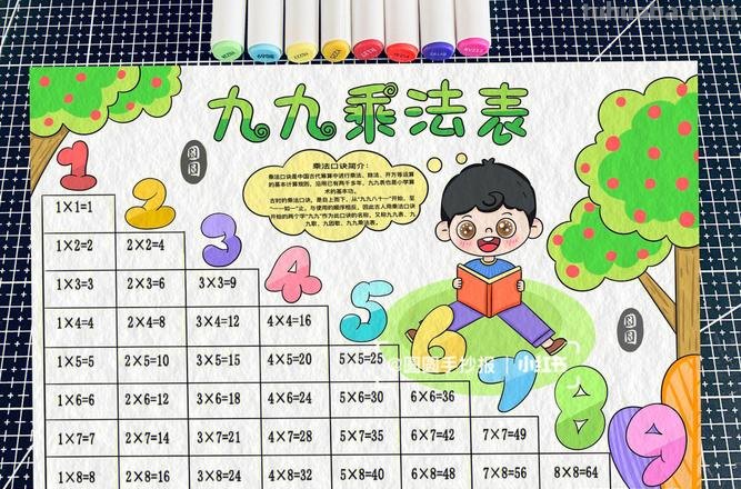 乘法口诀手抄报怎么画 乘法口诀报纸怎么做？