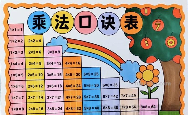 乘法口诀手抄报怎么画 乘法口诀报纸怎么做？