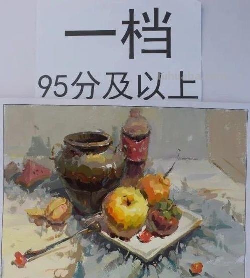 高考色彩评分及高考色彩评分标准 