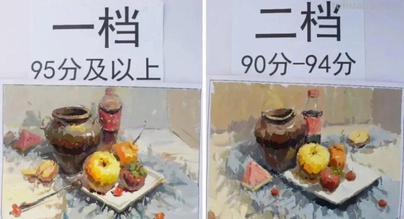 高考色彩评分及高考色彩评分标准 