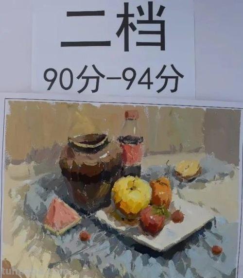 高考色彩评分及高考色彩评分标准 