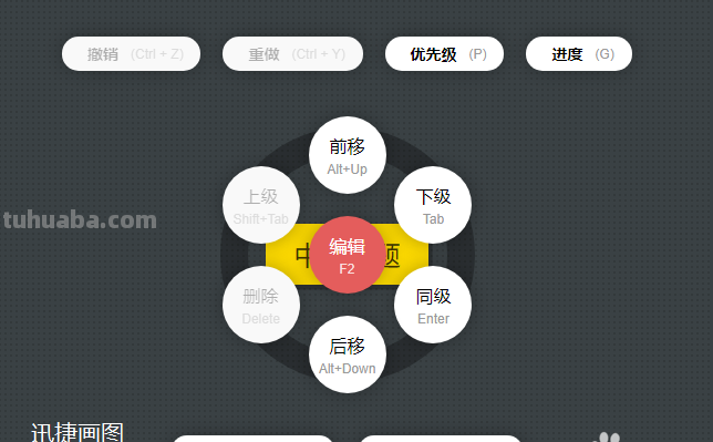 病人饮食思维导图怎么画 卡斯尔曼病人的饮食？