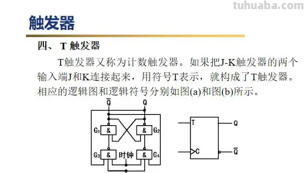 trigger是什么意思
