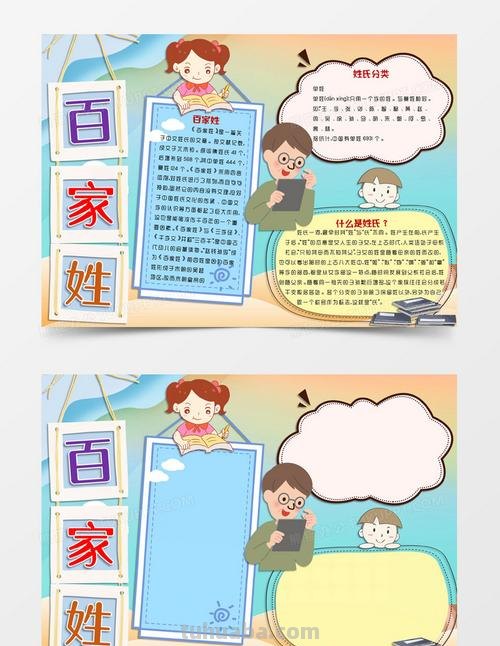 姓氏特色手抄报边框怎么 电子手抄报报怎么设置边框？