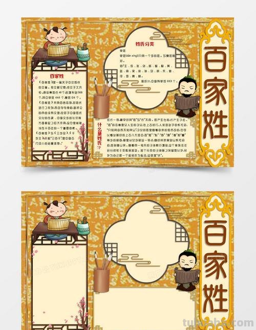 姓氏特色手抄报边框怎么 电子手抄报报怎么设置边框？