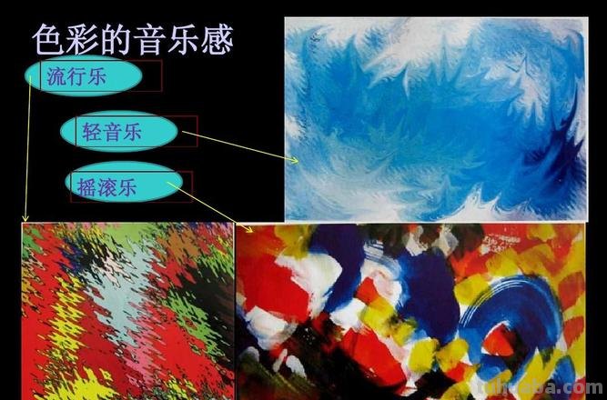 色彩与音乐:一种奇妙的交织关系