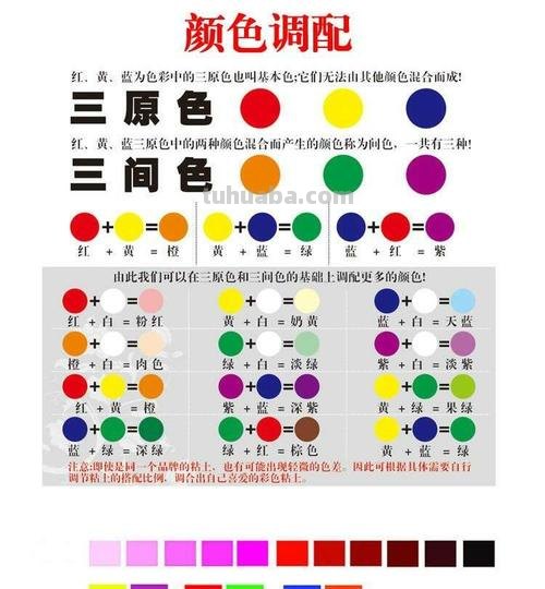 色彩画过程及色彩画过程颜色详细 