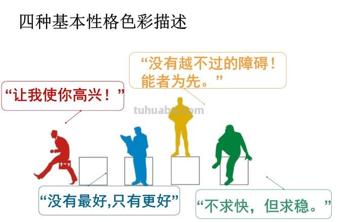 《性格色彩1及性格色彩12：红8蓝》——探索个性的绚丽世界 