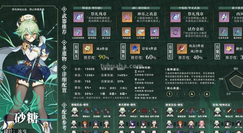 砂糖 砂糖圣遗物及武器搭配