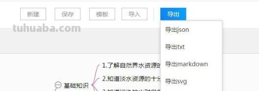 编绳思维导图怎么画 怎样画思维导图？
