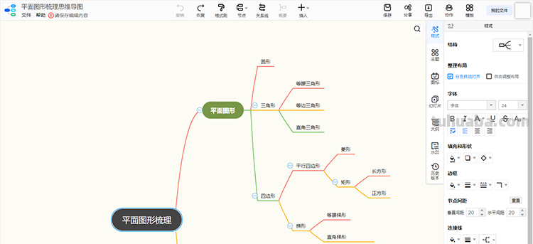 平面布局思维导图怎么画 思维导图怎么做？