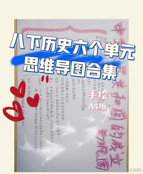 铭记历史 思维导图怎么画 历史的思维导图怎样做？急？